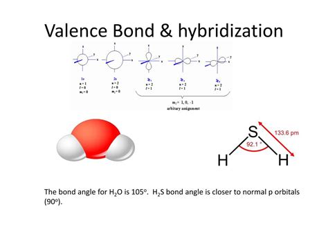 PPT - Valence Bond & hybridization PowerPoint Presentation, free download - ID:2110224