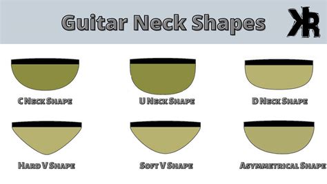 Guitar Neck Shapes Explained: The Most Common Types (2023), 55% OFF