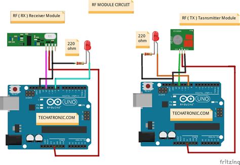 Rf Transmitter Receiver Circuit Diagram