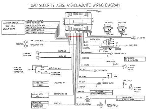 Viper Alarm Remote Manual