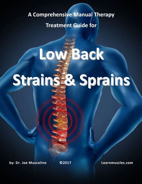 Muscle Strain Treatment | lupon.gov.ph