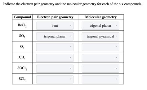 Solved Indicate the electron pair geometry and the molecular | Chegg.com