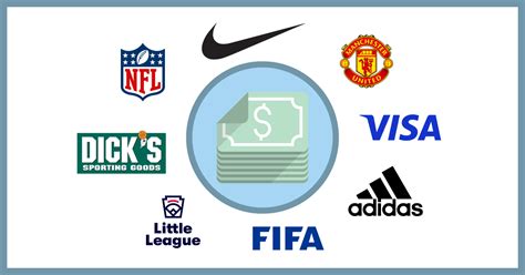 The Best Sports Sponsorship Examples in 2024 | Jersey Watch