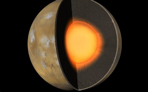 Scientists Say Mars Has a Liquid Iron Core – NASA Mars Exploration