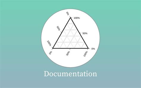 Ternary Plot Documentation / Jules Blom | Observable