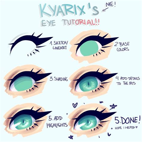 Kyarix's Digital Art - I did an eye drawing tutorial!! Tools are paint...