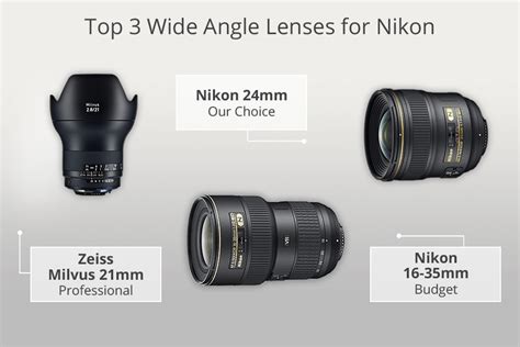 7 Best Wide Angle Lenses for Nikon in 2024