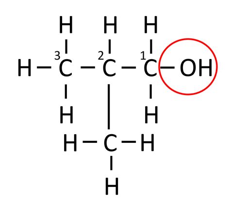 Chapter 8: Organic Chemistry | Solutions for Class 10 Viraf J Dalal Simplified ICSE Chemistry ...