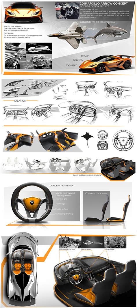 VEHICLE INTERIORS: Apollo Arrow Concept on Behance