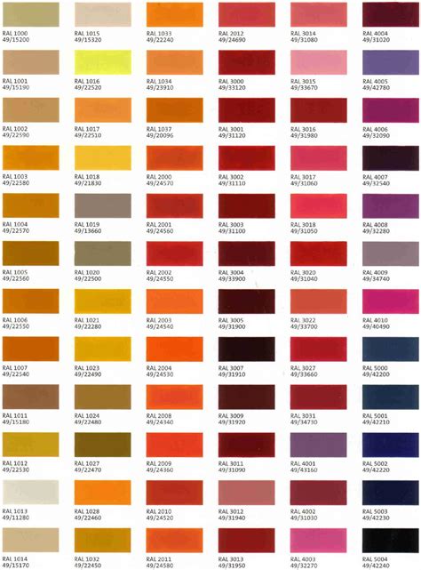 morris leffel: Web Safe Color Chart