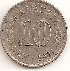 coins and more: 17) Coins issued by Bank Negara, Malaysia