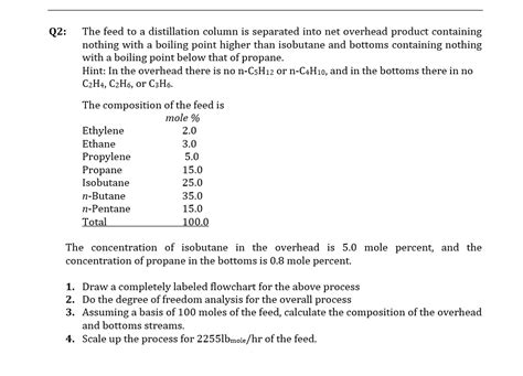 SOLVED: The feed to a distillation column is separated into net ...