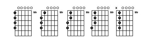 5 Guitar Finger Exercises for Beginners - Improve Your Playing with These Simple Exercises ...