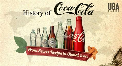 History of Coca-Cola: From Secret Recipe to Global Icon