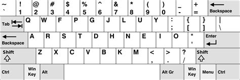 QWERTY is the worst keyboard layout. A learning Colemak Odyssey – Ben Frain