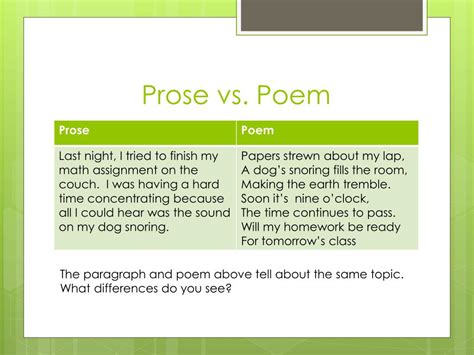 PPT - Understanding Prose, Poetry, and Drama PowerPoint Presentation ...