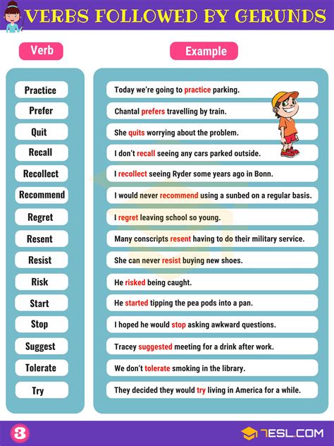 Gerund Phrases As Subject And Object Ejemplos – Nuevo Ejemplo