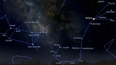 Antares (α Sco): Star System, Size, Name, Constellation | Star Facts