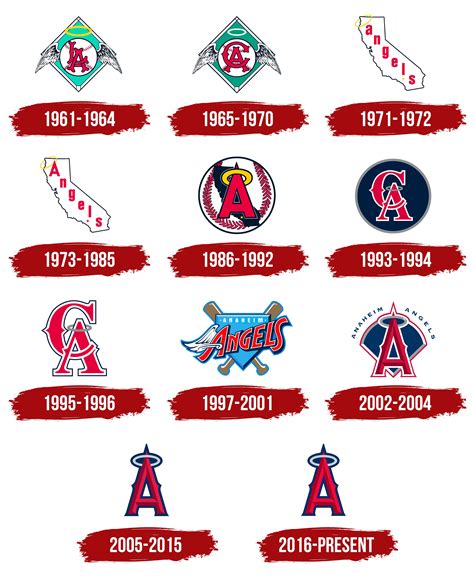 Los Angeles Angels Logo, symbol, meaning, history, PNG, brand