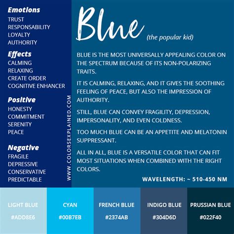 Meaning of the Color Blue: Symbolism, Common Uses, & More