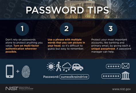 password tips