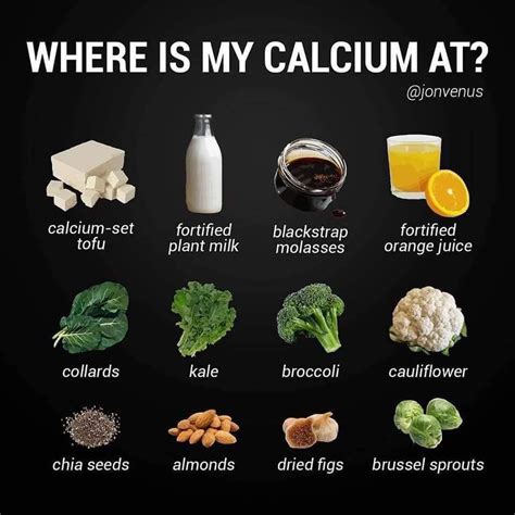 Calcium rich foods | Calcium rich foods, Vegan food list, Vegan calcium