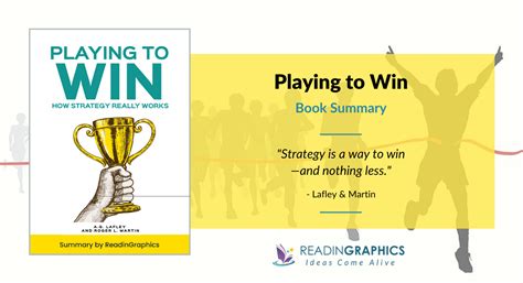 Book Summary - Playing To Win: How Strategy Really Works