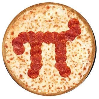 Pizza and Pi | Mathnasium