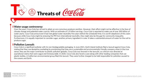 Coca-Cola SWOT Analysis (2024)