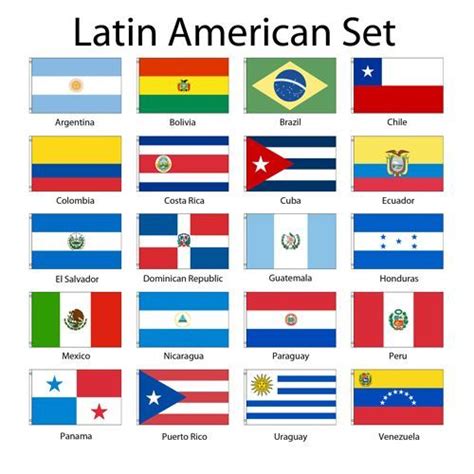 (3x5ft) Set of 20 Latin American Flags | Latin american flags, How to speak spanish, Spanish ...