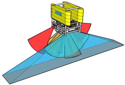 Multibeam Sonar Rov - The Best Picture Of Beam