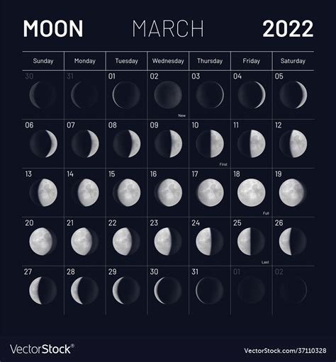 Full Moon Calendar March 2024 Date - Nelia Malinde