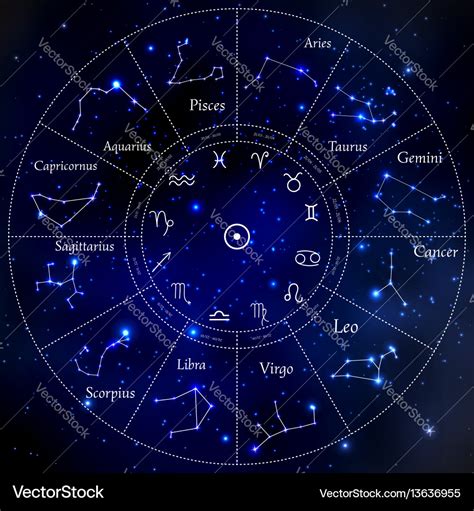 Zodiac constellations set Royalty Free Vector Image