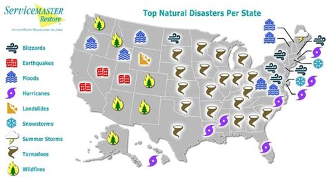 Natural Disasters by State Map: Is Your Area at Risk?