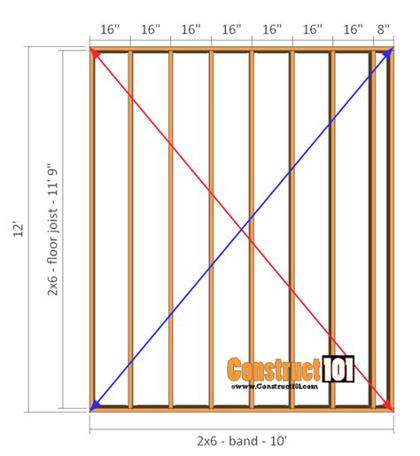 Shed Plans - 10x12 Gambrel Shed - Construct101