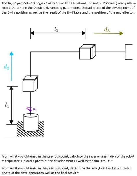 SOLVED: The figure presents a 3 degrees of freedom RPP (Rotational-Prismatic-Prismatic ...