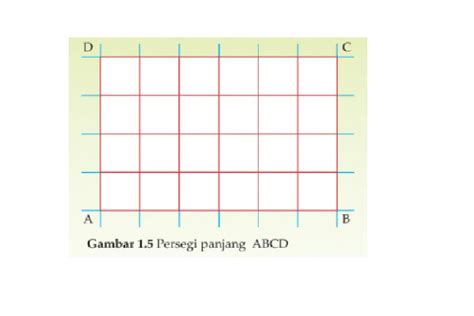 Rumus Luas Persegi Panjang Beserta Contoh Soalnya - Nasional Katadata.co.id