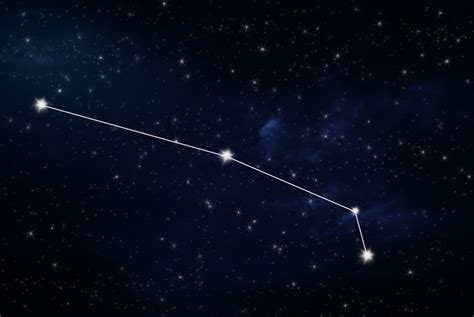 Aries Constellation: Interesting Facts About the Aries Ram - My Sign Is Aries