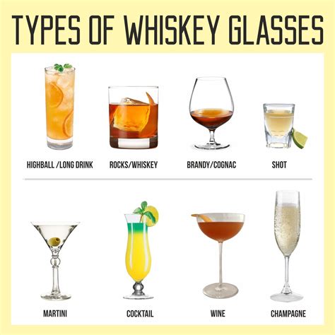 Types Of Whiskey Glasses | Drinks, Types of alcoholic drinks, Alcohol glasses