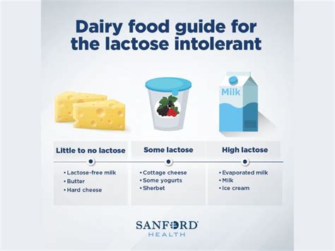 Dairy foods become a real pain if you're lactose intolerant - Sanford Health News