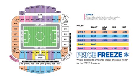 Brighton Stadium Seating Plan