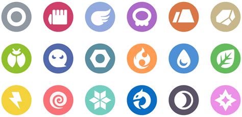 Pokemon Type Icons - Vector by Lugia-sea on DeviantArt