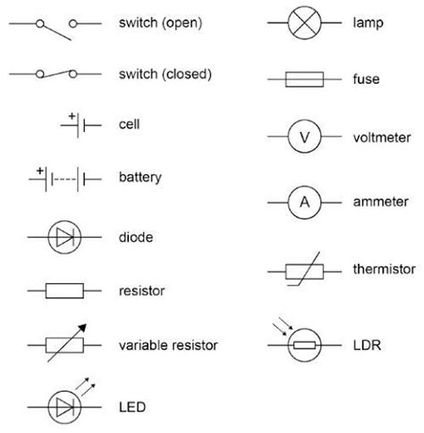 Electric Circuit Symbol Battery