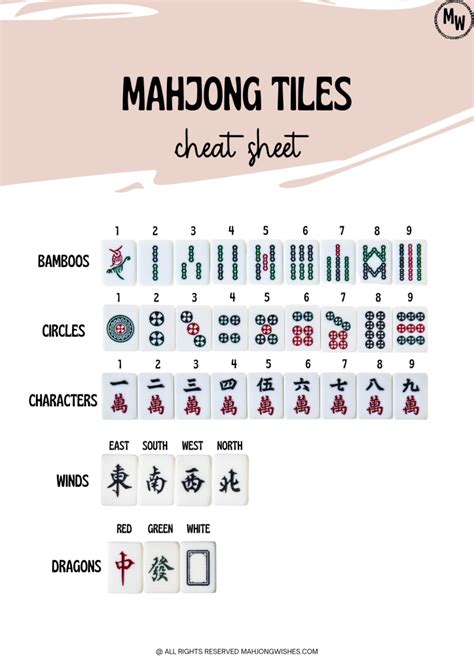 Master mahjong tiles with our free cheatsheet for beginners – Artofit