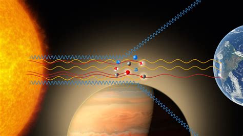 ESO Detects Titanium Oxide in Atmosphere of Exoplanet WASP-19b