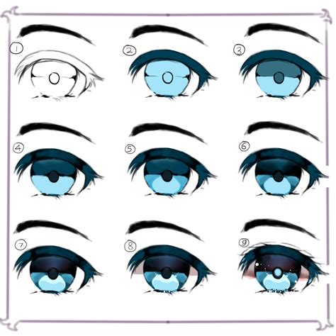 How To Draw Anime Eyes Step By Step For Beginners