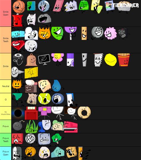 Create a BFB Characters Tier List - TierMaker