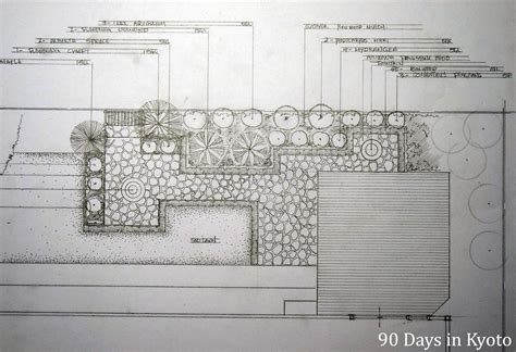 Zen Garden Drawing at PaintingValley.com | Explore collection of Zen Garden Drawing