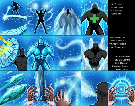 Image - Ice Powers.jpg | Superpower Wiki | FANDOM powered by Wikia