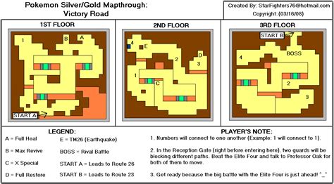 Pokémon Gold/Silver Victory Road Map (GIF) - StarFighters76 - Neoseeker Walkthroughs